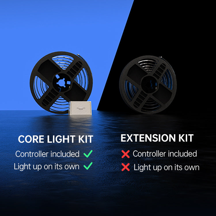 cololight LED strip extension