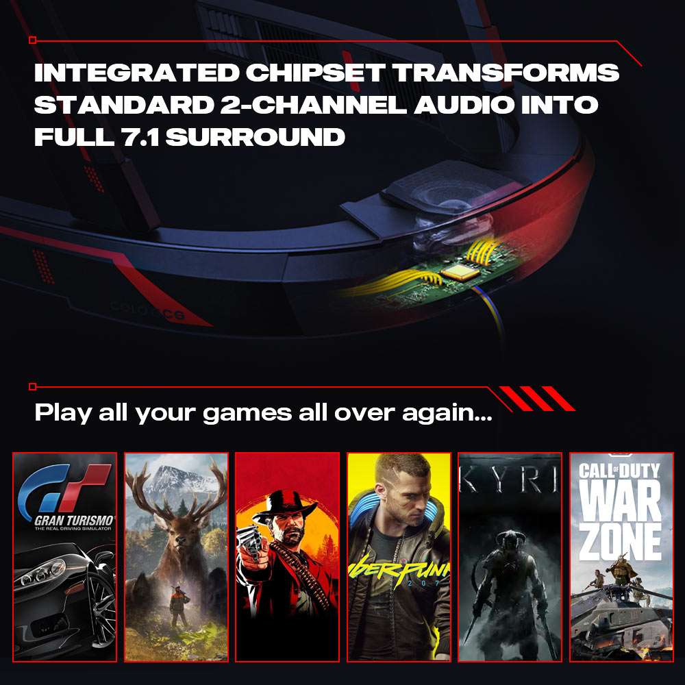 COLO GCS: 7.1.2Ch Surround Speaker System for PC/PS5/Xbox/Switch, Simulators