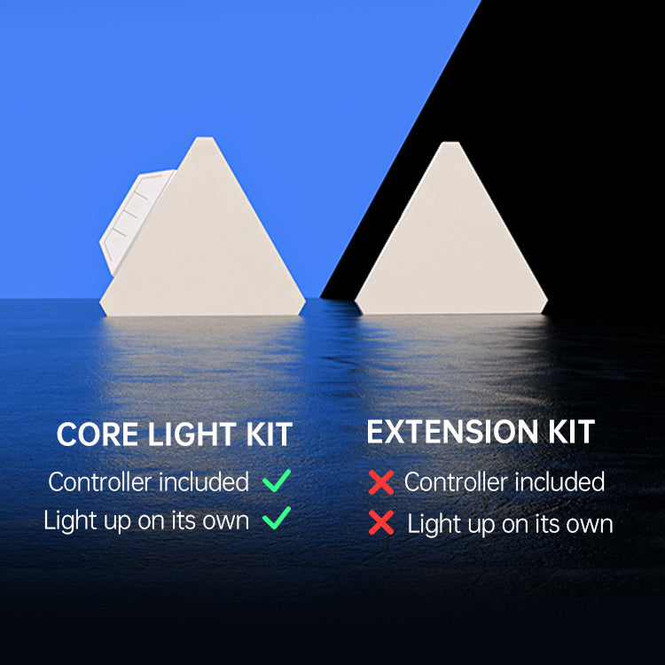 Cololight RGB Triangle Wall Light Extension 3PCS