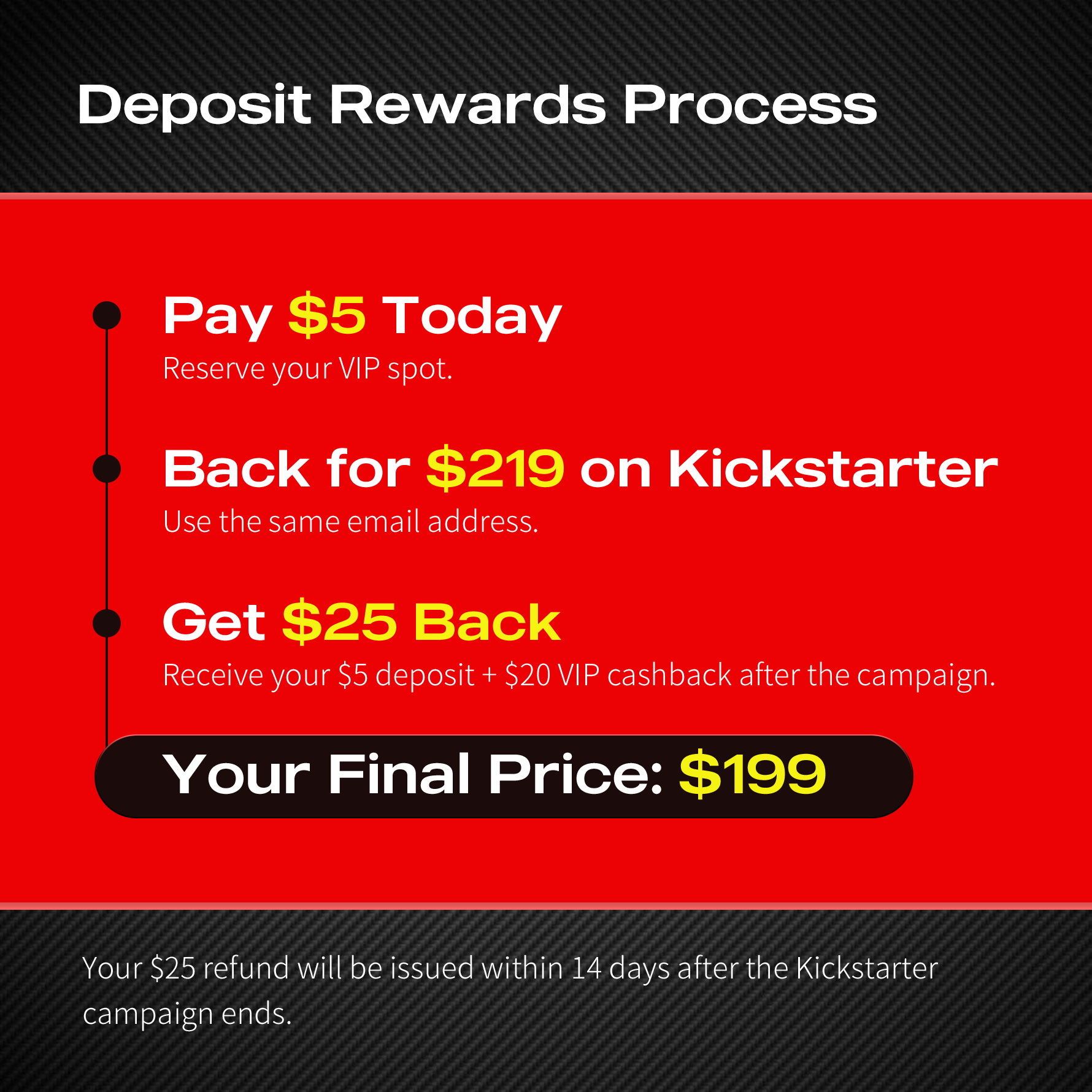 Cololight CHIMERA VIP Deposit Pass